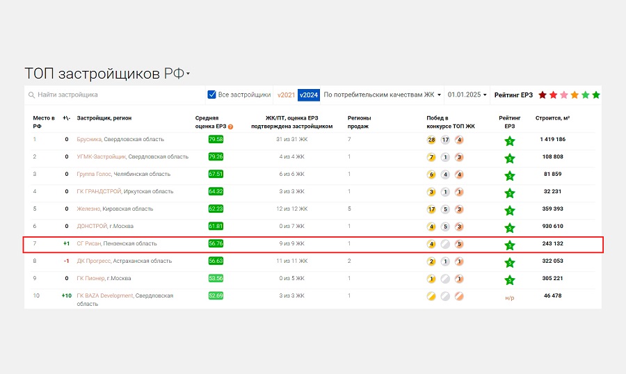 2. Рейтинг.jpg