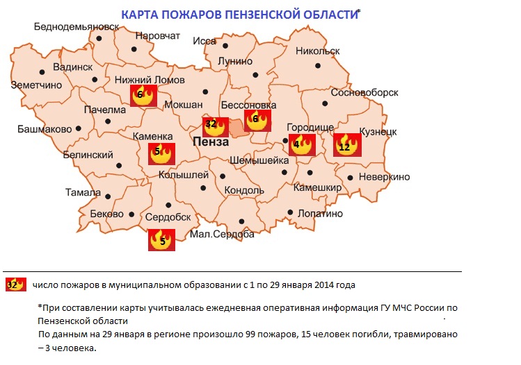Пензенская область города Пензенская область города