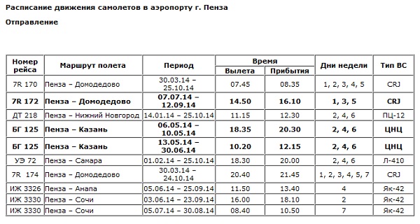 Петербург пенза самолет расписание