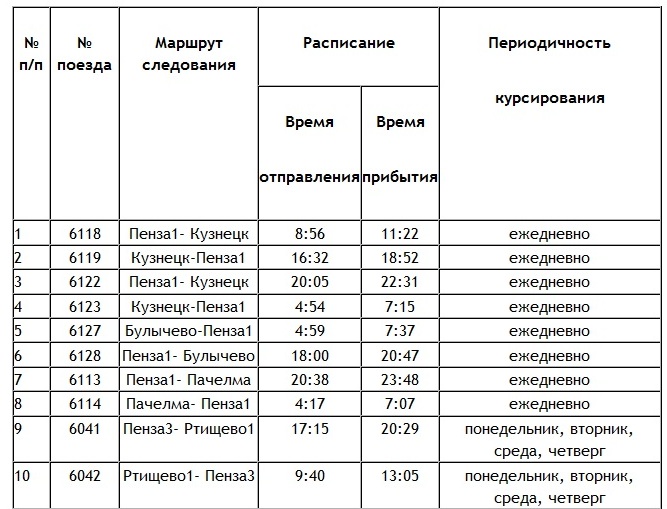 Саратов Самара Автобус Расписание Цена