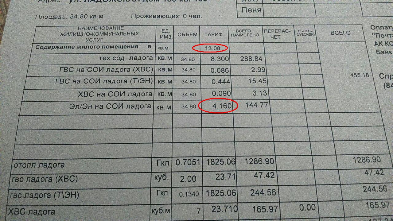 Сои гвс. ГВС на сои. Электроэнергия на сои. Холодная вода на сои что это. Электроэнергия на соипл