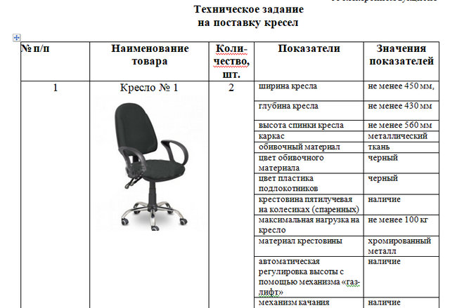 Вес офисного кресла