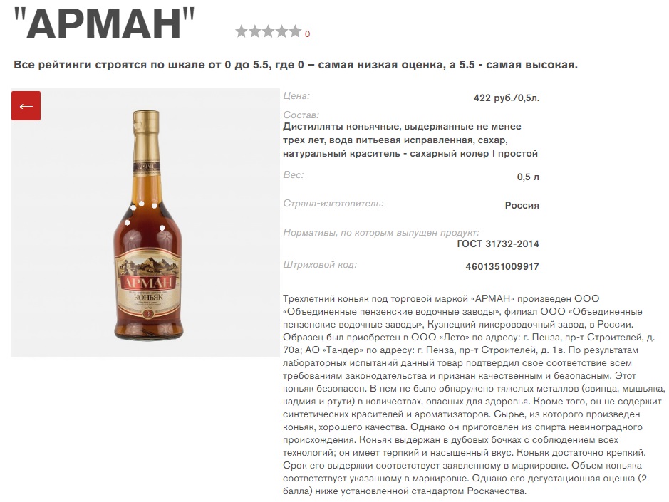 Рейтинг коньяка до 1000 рублей
