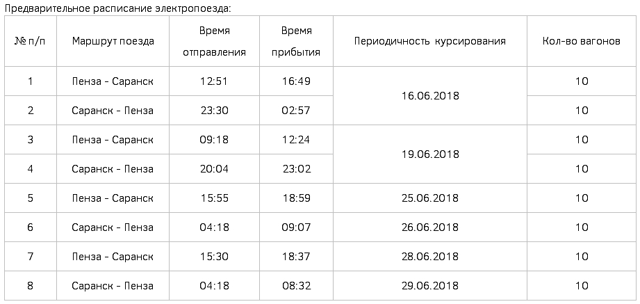 Купить Билеты На Автобус В Пензе