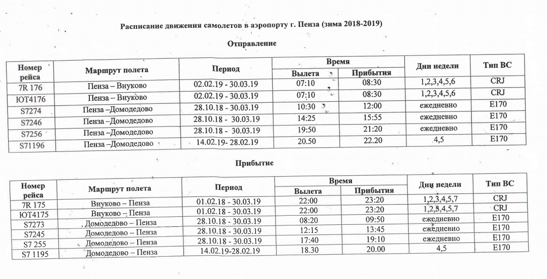 Расписание автобусов аэропорт пермь